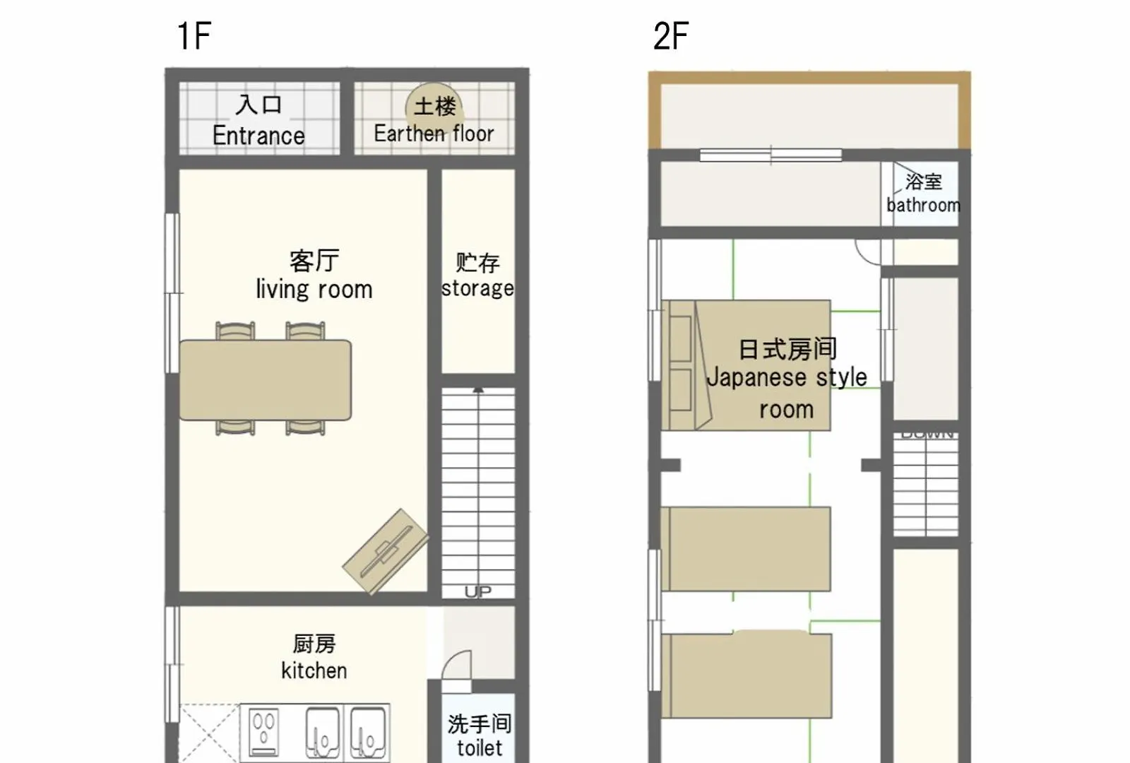 Edo Traditional House Skytree View Asakusa Line Tokyo